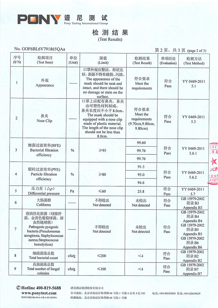 一次性使用口罩兒童第三方檢驗(yàn)報(bào)告_頁面_4