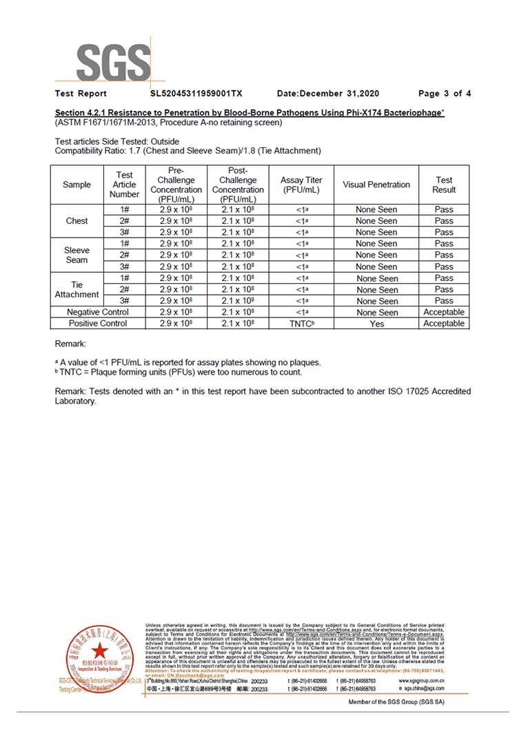 手術(shù)衣4級(jí)檢測報(bào)告LEVEL 4 (3)